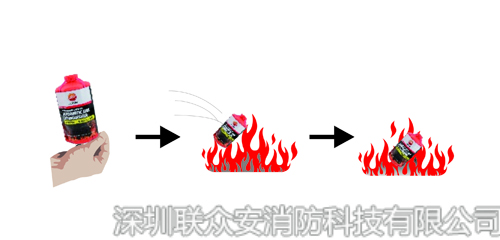  【愛】聯眾安自動滅火裝置關注留守人群 