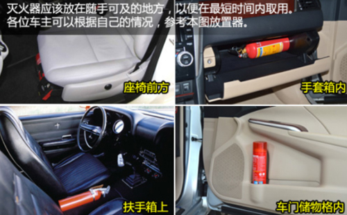 車內滅火器放置圖