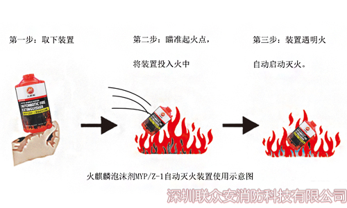  火麒麟泡沫劑自動滅火裝置該如何使用?答案很簡單! 